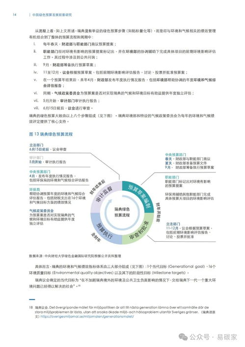 双碳 目标下,中国在绿色低碳领域投资或将达487万亿元